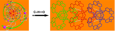 Graphical abstract: The formation of a hydrated homochiral helix from an achiral zwitterionic salt, spontaneous chiral symmetry breaking and redox chromism of crystals