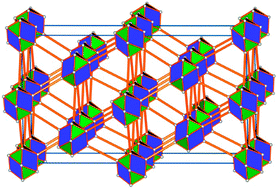 Graphical abstract: Metal–organic replica of γ-Pu: the first uninodal 10-connected coordination network based on pentanuclear cadmium clusters