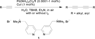 Graphical abstract: Homocoupling reaction of terminal alkynes catalyzed by a reusable cationic 2,2′-bipyridyl palladium(II)/CuI system in water