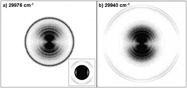 Graphical abstract: Multiphoton dissociation dynamics of CH3Br