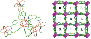 Graphical abstract: Dicarboxylate anion-dependent assembly of Ni(II) coordination polymers with 4,4′-dipyridyl sulfide