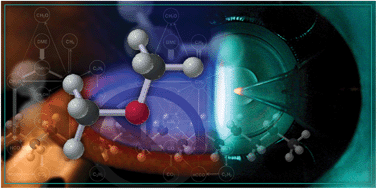 Graphical abstract: Composition of reaction intermediates for stoichiometric and fuel-rich dimethyl ether flames: flame-sampling mass spectrometry and modeling studies