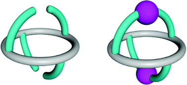 Graphical abstract: Synthesis and structural studies of metallamacrotricycles based on a metacyclophane in 1,3-alternate conformation bearing four imidazolyl units