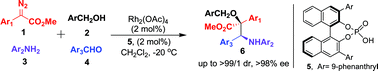 Graphical abstract: Selectivity control in enantioselective four-component reactions of aryl diazoacetates with alcohols, aldehydes and amines: an efficient approach to synthesizing chiral β-amino-α-hydroxyesters