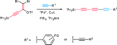 Graphical abstract: Synthesis of tri- and tetraynes using a butadiynyl synthon