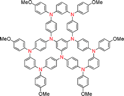 Graphical abstract: Trimacrocyclic arylamine and its polycationic states