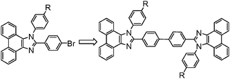 Graphical abstract: Bis(phenanthroimidazolyl)biphenyl derivatives as saturated blue emitters for electroluminescent devices