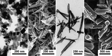 Graphical abstract: Structural and morphological control of manganese oxide nanoparticles upon soft aqueous precipitation through MnO4−/Mn2+ reaction