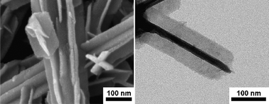 Graphical abstract: Synthesis of a manganese oxide nanocomposite through heteroepitaxy in aqueous medium