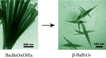 Graphical abstract: Low temperature, organic-free synthesis of Ba3B6O9(OH)6nanorods and β-BaB2O4 nanospindles