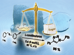 Graphical abstract: Organic reactions in low melting mixtures based on carbohydrates and l-carnitine—a comparison