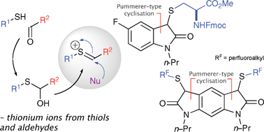 Graphical abstract: Formation of N-heterocycles by the reaction of thiols with glyoxamides: exploring a connective Pummerer-type cyclisation