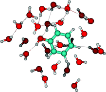 Graphical abstract: Combined Monte Carlo and quantum mechanics study of the solvatochromism of phenol in water. The origin of the blue shift of the lowest π–π* transition