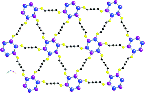 Graphical abstract: Rigidity effect of the dithioether spacer on the size of the luminescent cluster (Cu2I2)n (n = 2, 3) in their coordination polymers