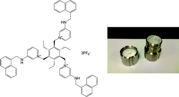 Graphical abstract: The mechanochemical synthesis of podand anion receptors