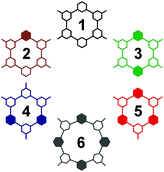 Graphical abstract: Shape-persistent macrocycles comprising perfluorinated benzene subunits: synthesis, aggregation behaviour and unexpected μ-rod formation