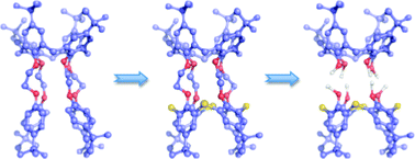 Graphical abstract: Casting heteracalixarenes from calixarene templates: a unique synthetic strategy