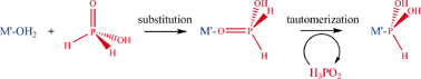 Graphical abstract: Combined kinetic and DFT studies on the stabilization of the pyramidal form of H3PO2 at the heterometal site of [Mo3M′S4(H2O)10]4+clusters (M′ = Pd, Ni)