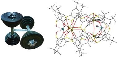 Graphical abstract: Two MnII2LnIII4 (Ln = Gd, Eu) hexanuclear compounds of p-tert-butylsulfinylcalix[4]arene