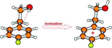 Graphical abstract: Mass analysed threshold ionisation spectroscopy of flexible 2-para-fluorophenylethanol conformers with and without an intramolecular OH⋯π bond