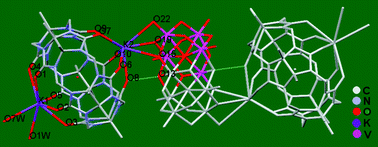 Graphical abstract: Supramolecular assembly from decavanadate anion and decamethylcucurbit[5]uril