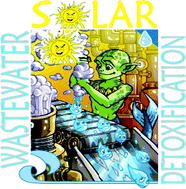 Graphical abstract: Solar photocatalysis of a recalcitrant coloured effluent from a wastewater treatment plant