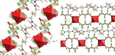 Graphical abstract: Ionothermal synthesis of inorganic–organic hybrid materials containing perfluorinated aliphatic dicarboxylate ligands