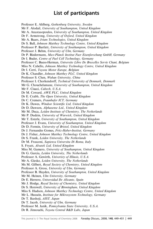 List of participants