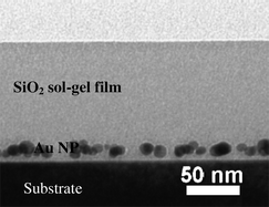 Graphical abstract: Self-assembled gold nanoparticle monolayers in sol–gel matrices: synthesis and gas sensing applications