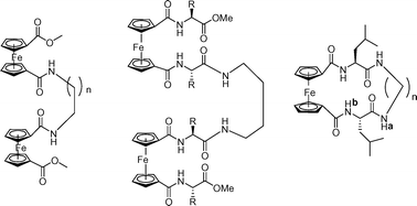 Graphical abstract: Synthesis and characterization of new ferrocene peptide conjugates