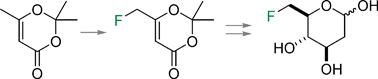 Graphical abstract: An appraisal of oxoketene cycloaddition methodology for the synthesis of 2,6-dideoxysugars and fluorinated 2,6-dideoxysugars