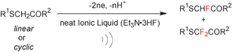 Graphical abstract: Highly efficient and selective electrochemical fluorination of organosulfur compounds in Et3N·3HF ionic liquid under ultrasonication