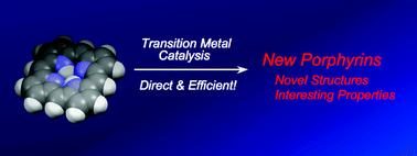 Graphical abstract: Marriage of porphyrin chemistry with metal-catalysed reactions