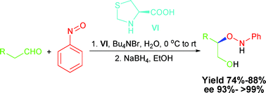 Graphical abstract: Highly enantioselective l-thiaproline catalyzed α-aminoxylation of aldehydes in aqueous media