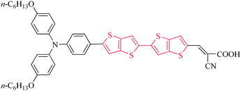 Graphical abstract: Employ a bisthienothiophene linker to construct an organic chromophore for efficient and stable dye-sensitized solar cells