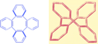 Graphical abstract: Hydroxytetraphenylenes, a new type of self-assembling building block and chiral catalyst