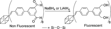 Graphical abstract: Fluorescence activation of a polyhedral oligomeric silsesquioxane in the presence of reducing agents