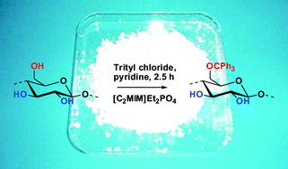 Graphical abstract: Extended dissolution studies of cellulose in imidazolium based ionic liquids