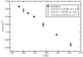 Graphical abstract: A coarse-graining procedure for polymer melts applied to 1,4-polybutadiene