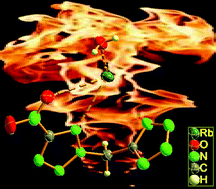 Graphical abstract: Alkali and transition metal (Ag, Cu) salts of bridged 5-nitrotetrazole derivatives for energetic applications