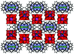 Graphical abstract: A series of novel organic–inorganic hybrids based on α-[AlW12O40]5− polyoxoanions and transition-metal organoamine complexes