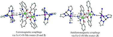 Graphical abstract: Syntheses, crystal structures and magnetic properties of cyano- and phenoxide-bridged Fe(iii)Mn(iii) tetramers containing fac-Fe(iii) tricyanides and Mn(iii) Schiff bases