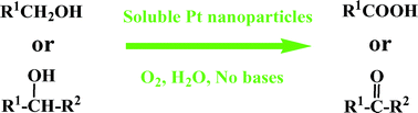 Graphical abstract: Base-free aqueous-phase oxidation of non-activated alcohols with molecular oxygen on soluble Pt nanoparticles