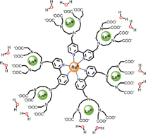 Graphical abstract: A ruthenium-based metallostar: synthesis, sensitized luminescence and 1H relaxivity