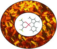 Graphical abstract: Unsuspected mesomorphism in “tail-free” cyclopalladated 3,5-disubstituted-2-(2′-pyridyl)pyrroles