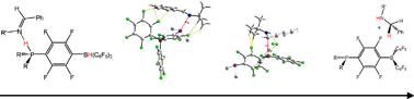 Graphical abstract: Hydrogenation of imines by phosphonium borate zwitterions: a theoretical study