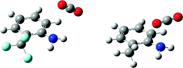 Graphical abstract: Substituent effect on the interaction of aromatic primary amines and diamines with supercritical CO2 from infrared spectroscopy and quantum calculations