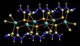 Graphical abstract: 1 : 1 complexes of silver(i) thiocyanate with (substituted) thiourea ligands