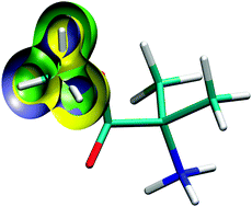 Graphical abstract: Temperature dependence of rotational disorder in a non-standard amino acid from X-ray crystallography and molecular dynamics simulation