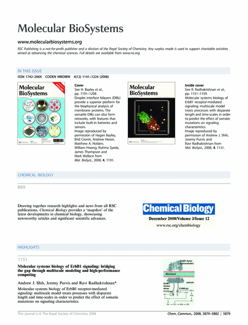 Molecular BioSystems issue 12 contents pages